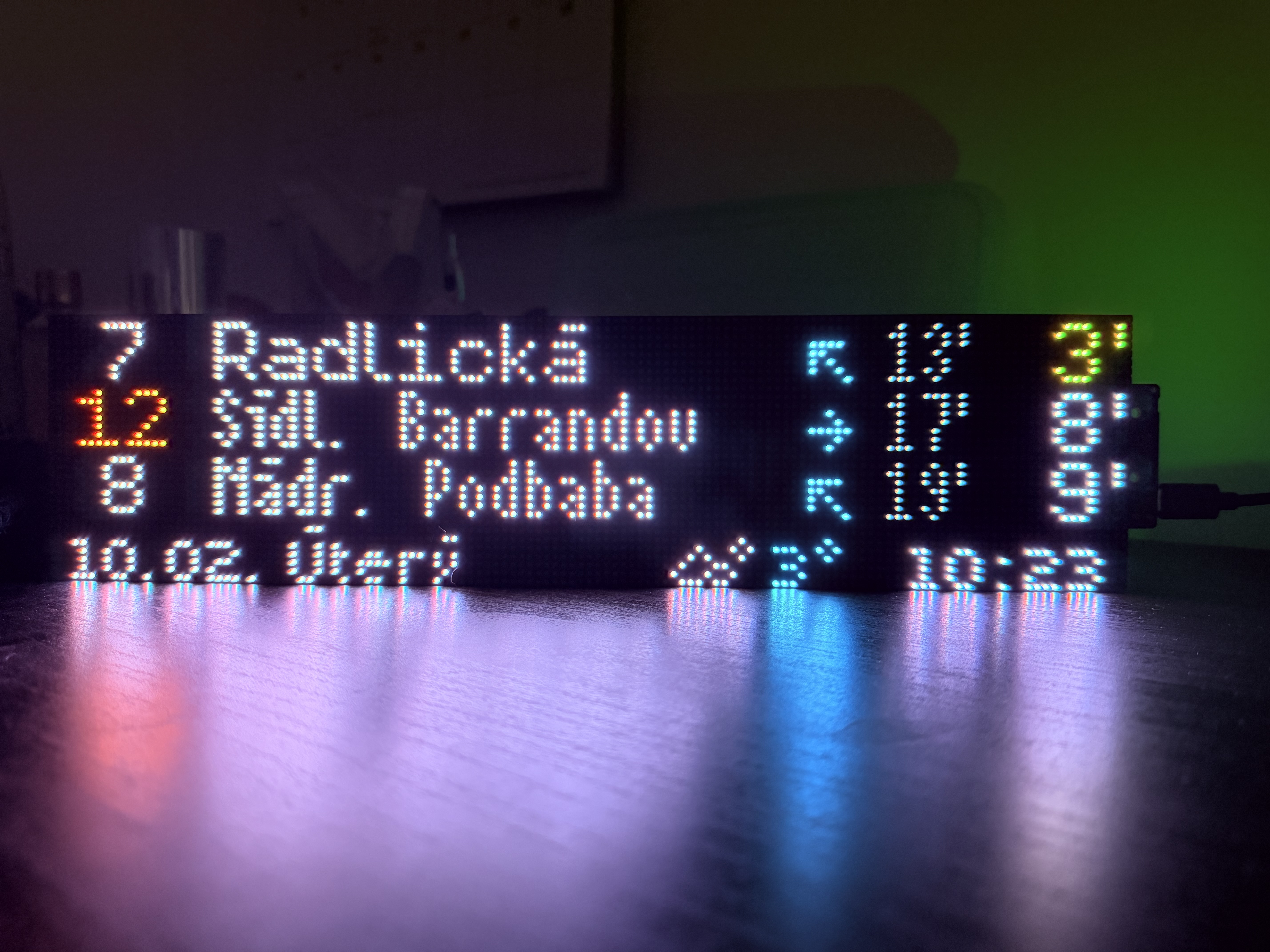 SpojBoard showing Prague departures with platform indicators